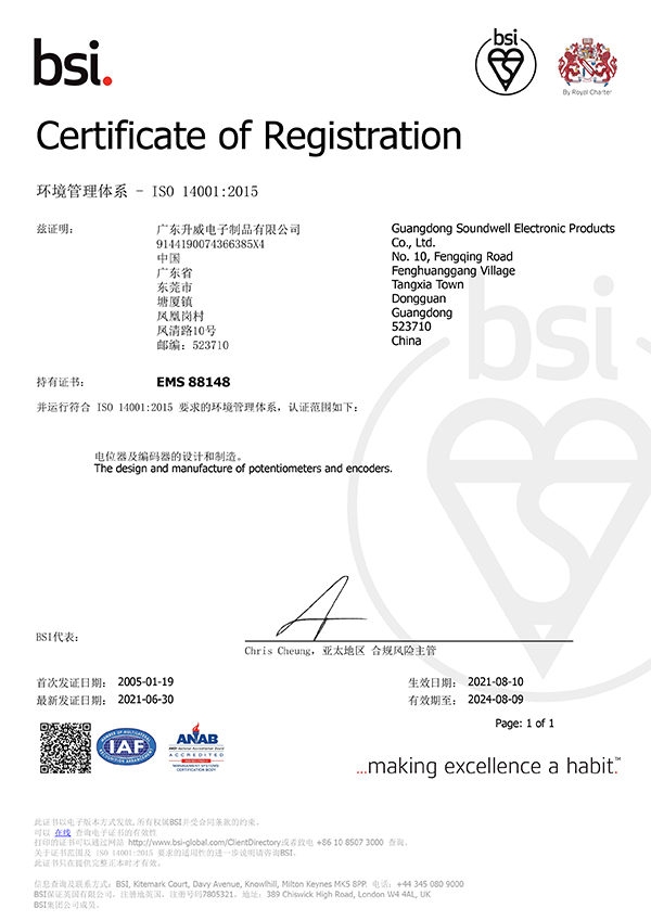 EMS 88148 ISO14001 EMS 88148 ISO14001
