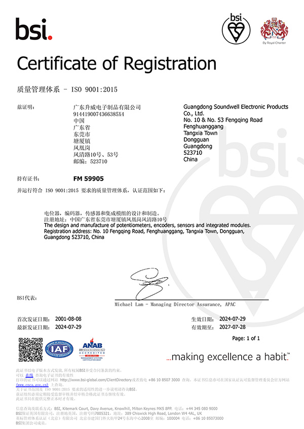 質(zhì)量管理體系-ISO9001:2015 質(zhì)量管理體系-ISO9001:2015